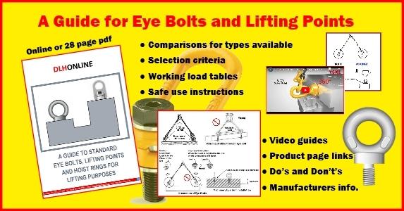 How to Select the Correct Lifting Eyebolt