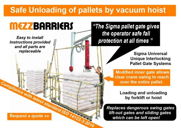 Pallet gate for loading and unloading by vacuum crane