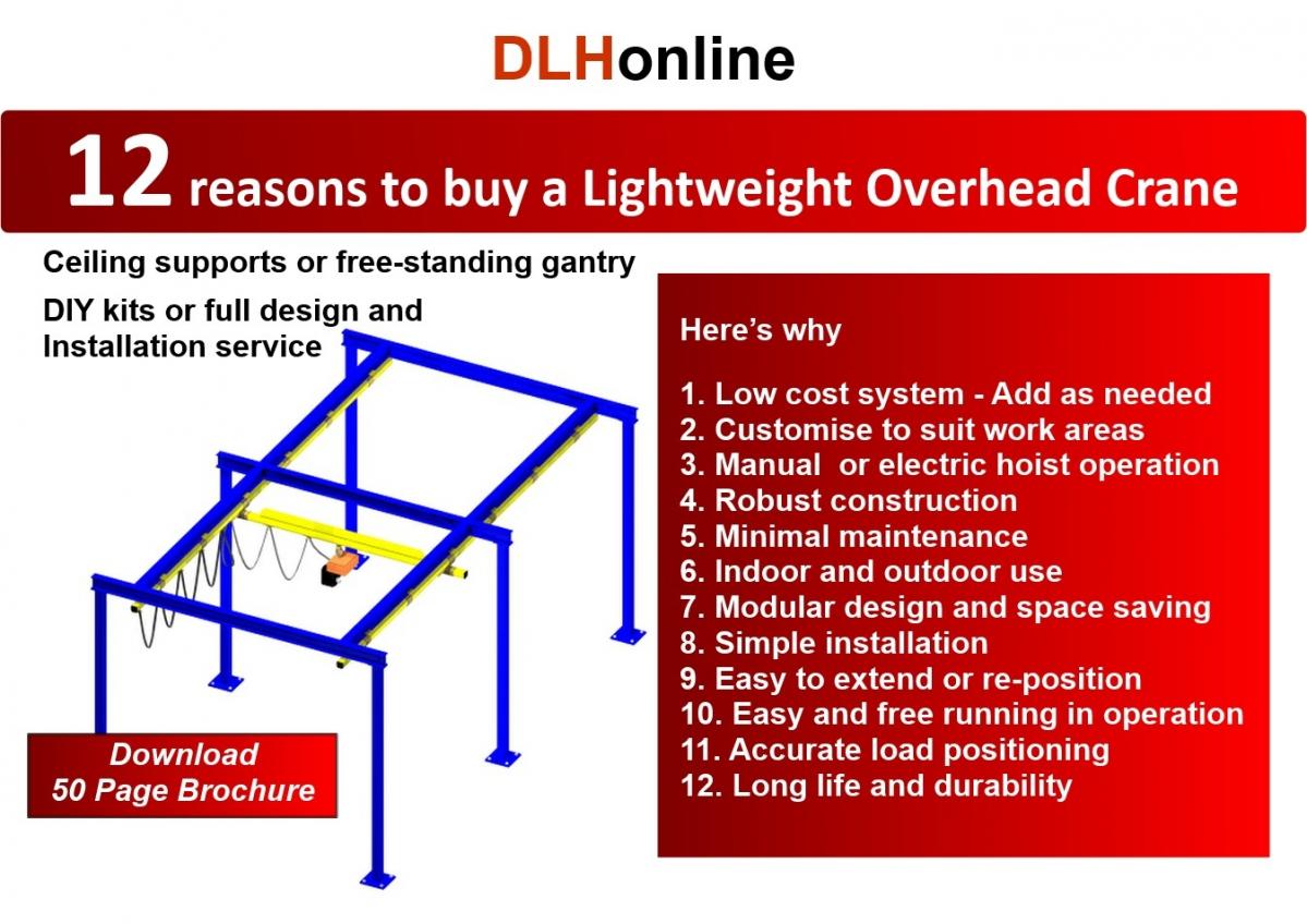 12 reasons to buy a Lightweight Overhead Crane