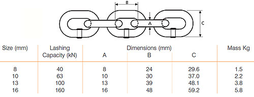 13mm Grade 8 Lashing Chains