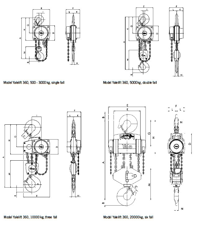 Yalelift 360 Mk III Hand Chain Hoist with Rotating Hand Wheel Guard ...