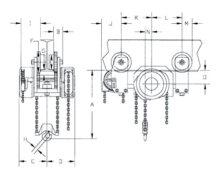 Yale Swivel truck low headroom hoist with integrated push or geared ...